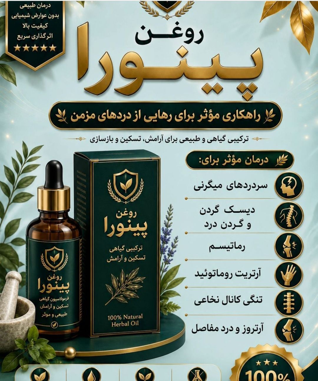 روغن ضددرد پینورا painora